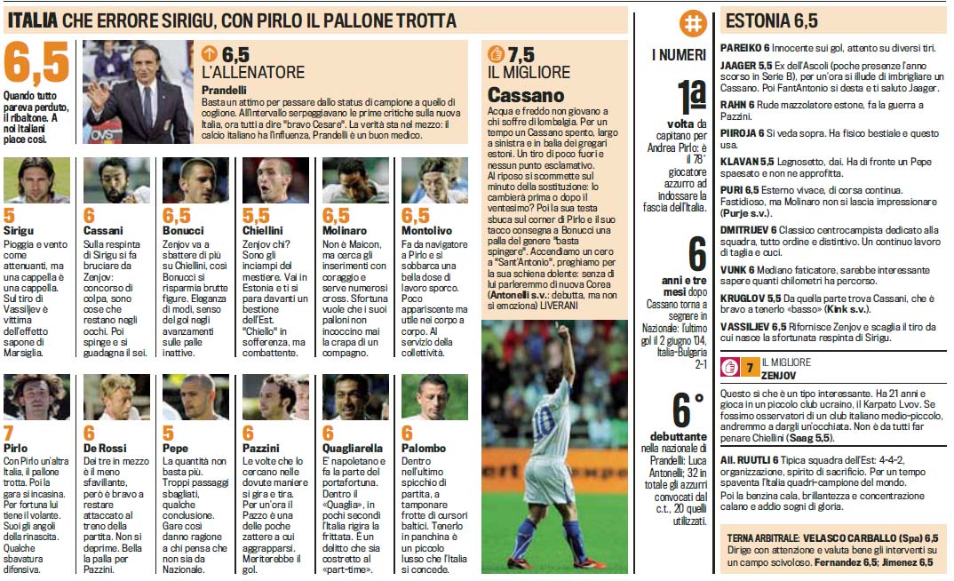 voti-italia